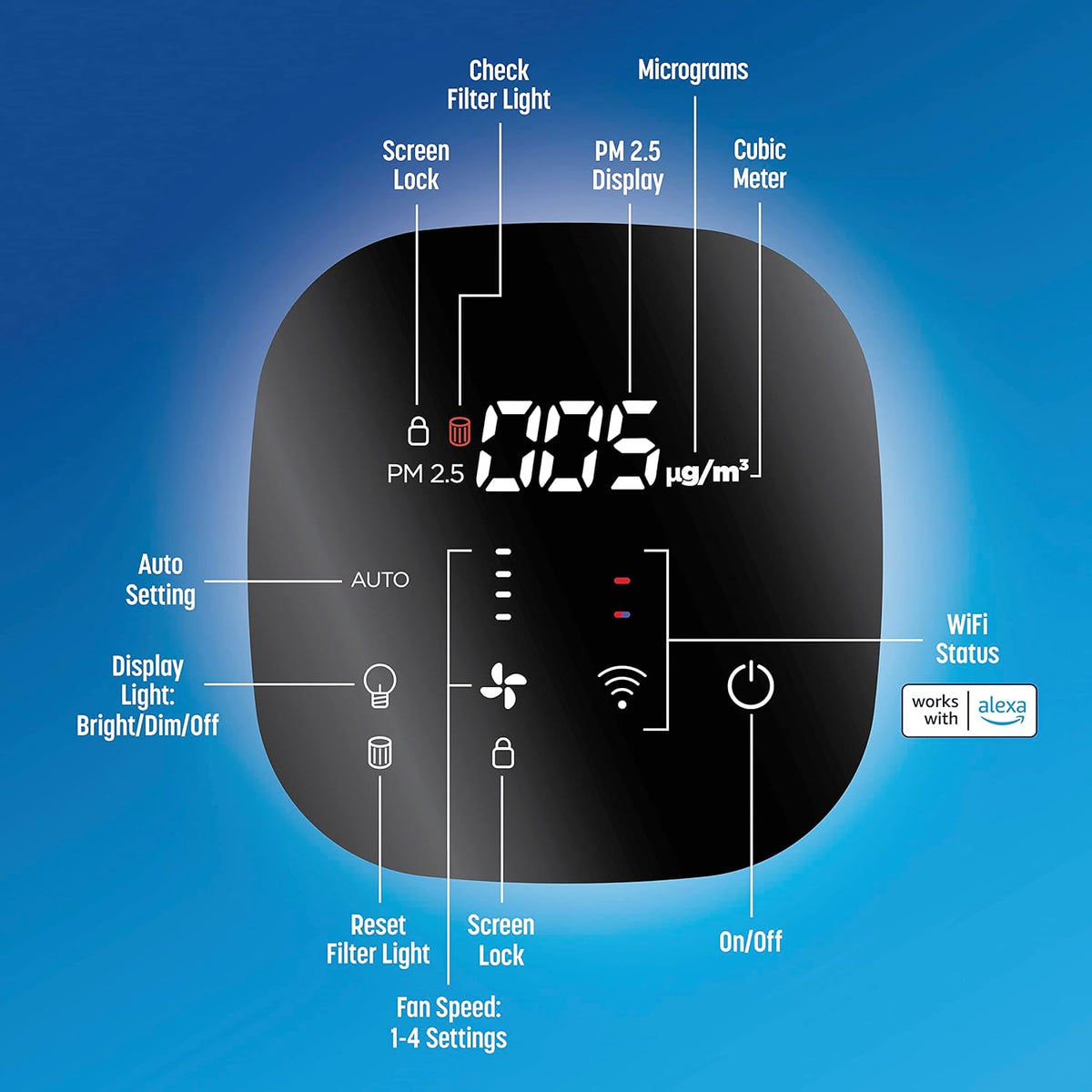 Purificador de Aire | Funciona con Alexa