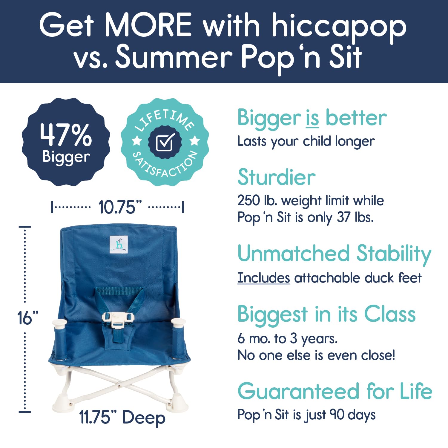 Asiento elevador de viaje para bebé