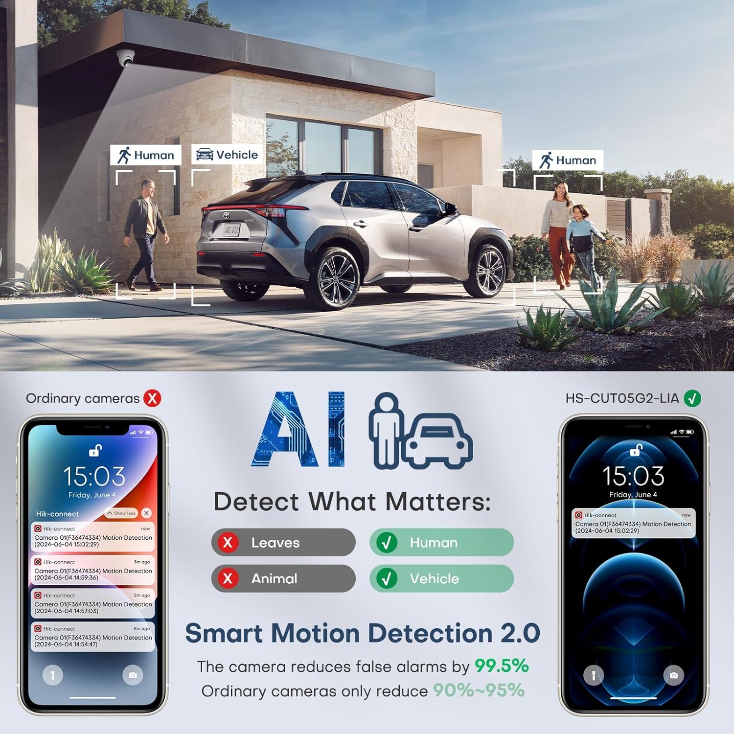 Cámara de Seguridad 5 MP | Torreta con cable | Visión nocturna a color