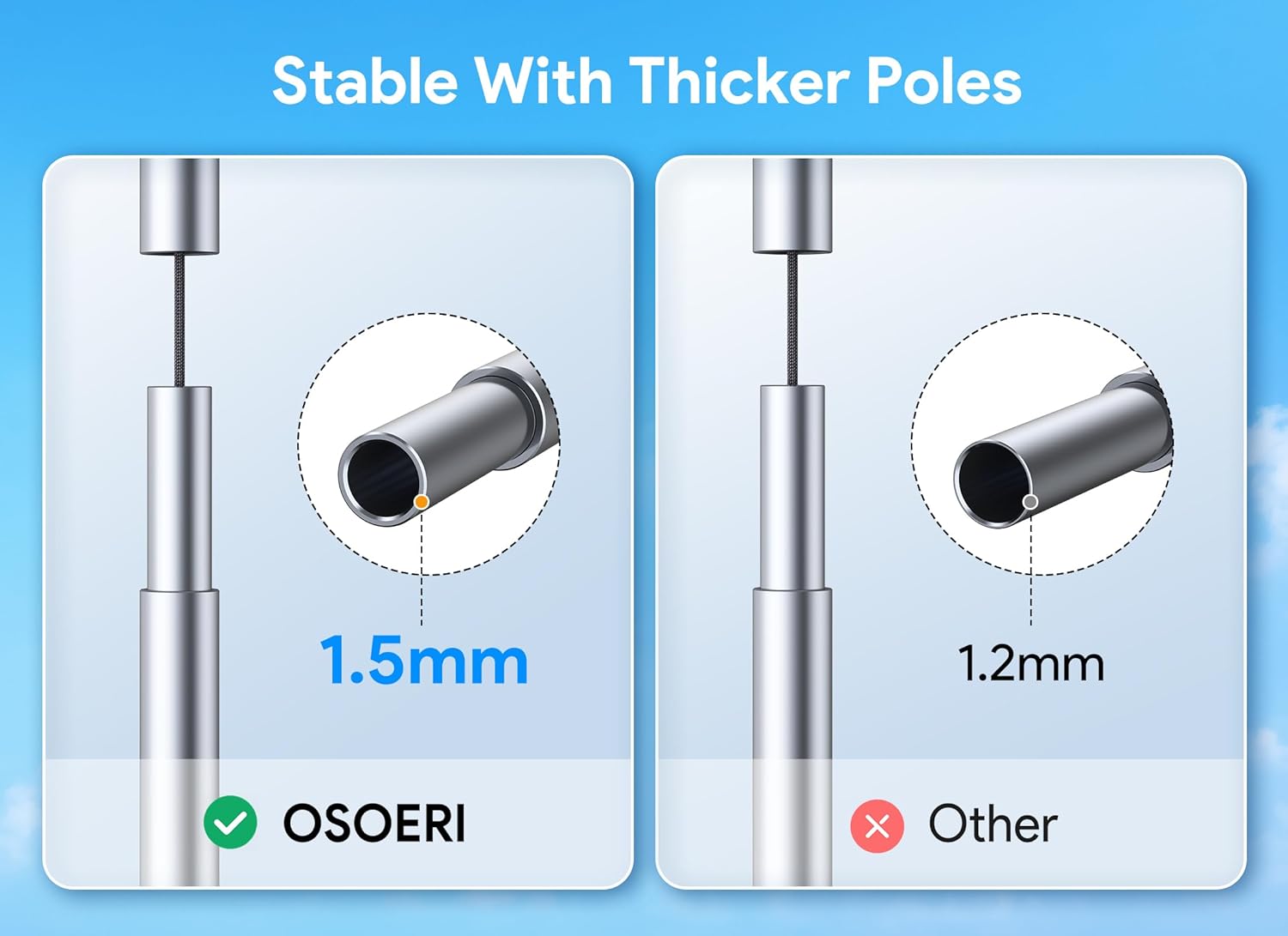 Tienda de campaña de playa | Resistente 3x3 mt