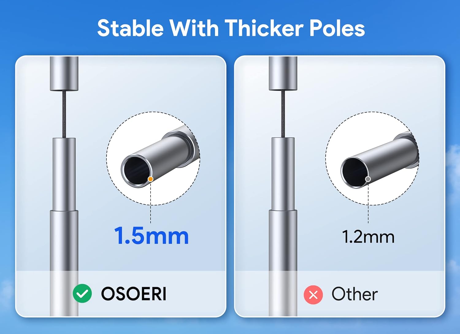 Tienda de campaña de playa | Resistente 3x3 mt