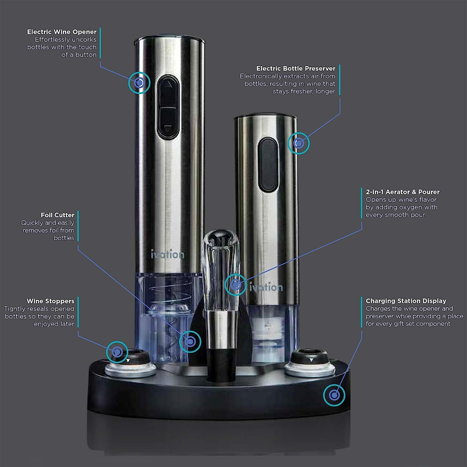 Ivation - Juego de regalo abridor electrico de Vino