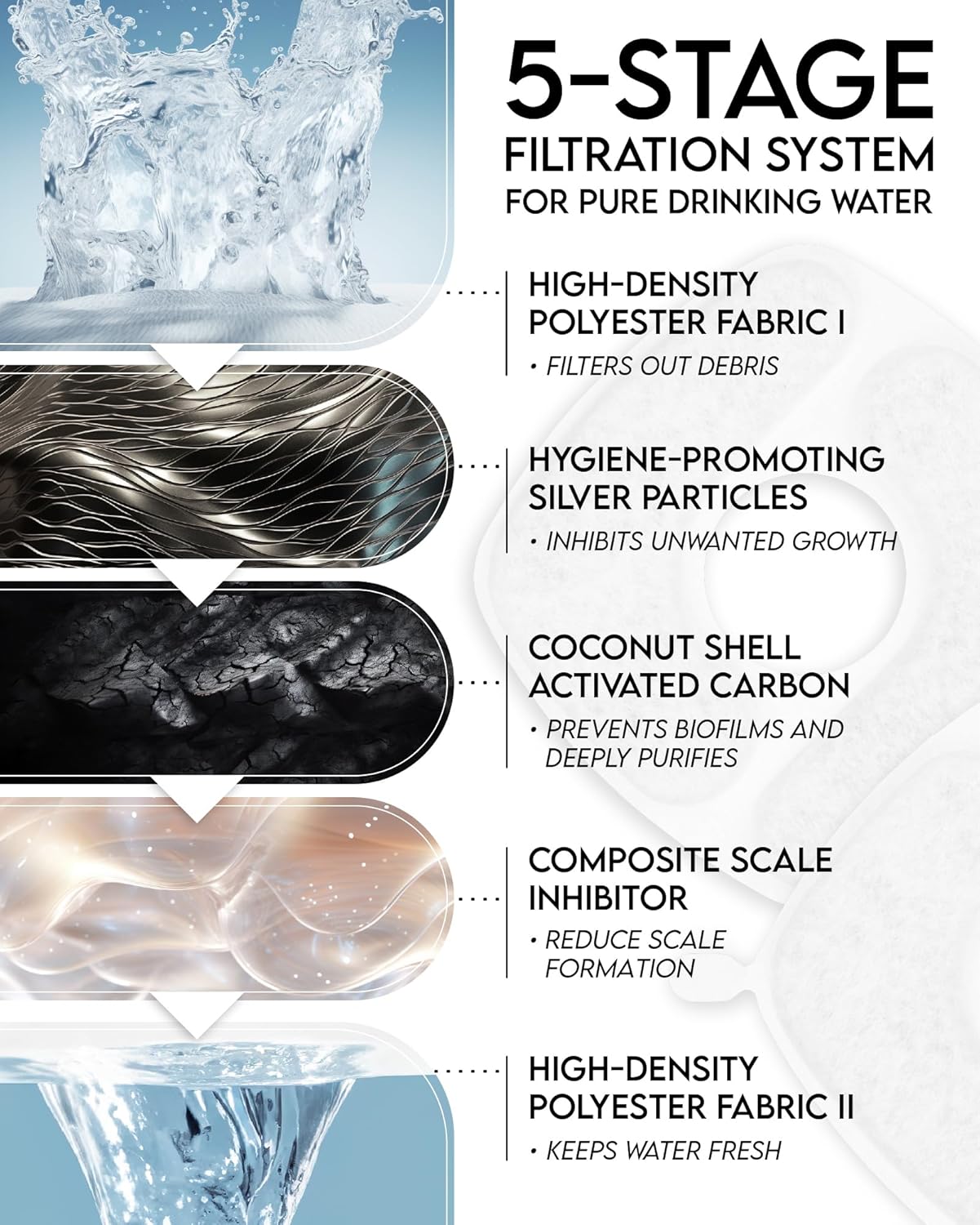 Dispensador de agua automático