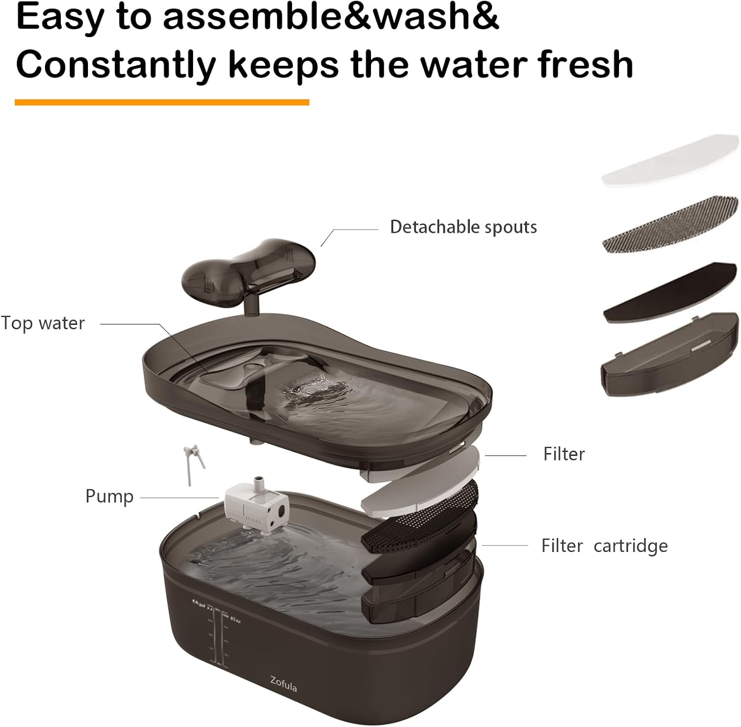 Dispensador de agua para perros