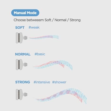 DearBuds SE | El primer deshumidificador de oídos portátil del mundo