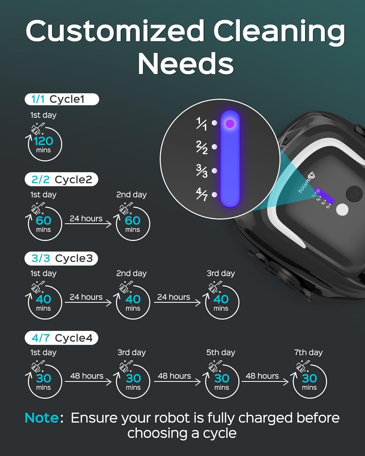 Limpiador robótico inalámbrico de piscina A1
