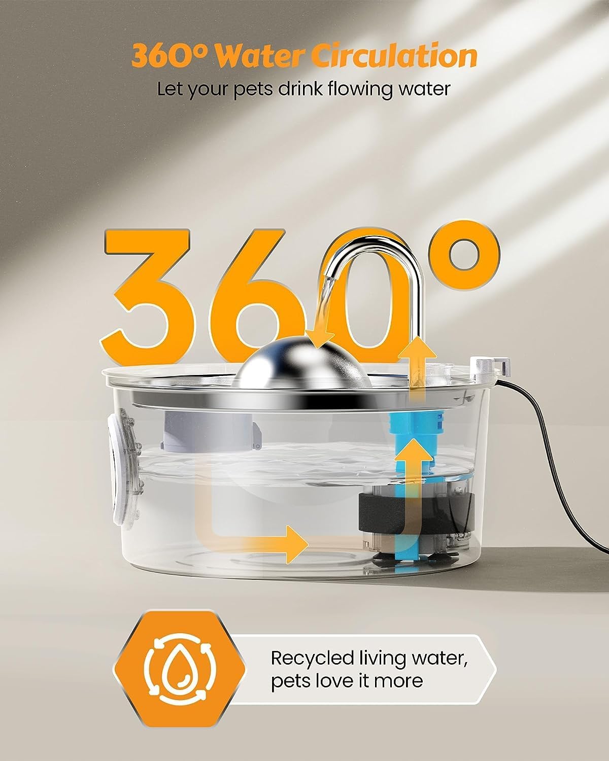 Dispensador automático de agua | 6 filtros, 3 esponjas