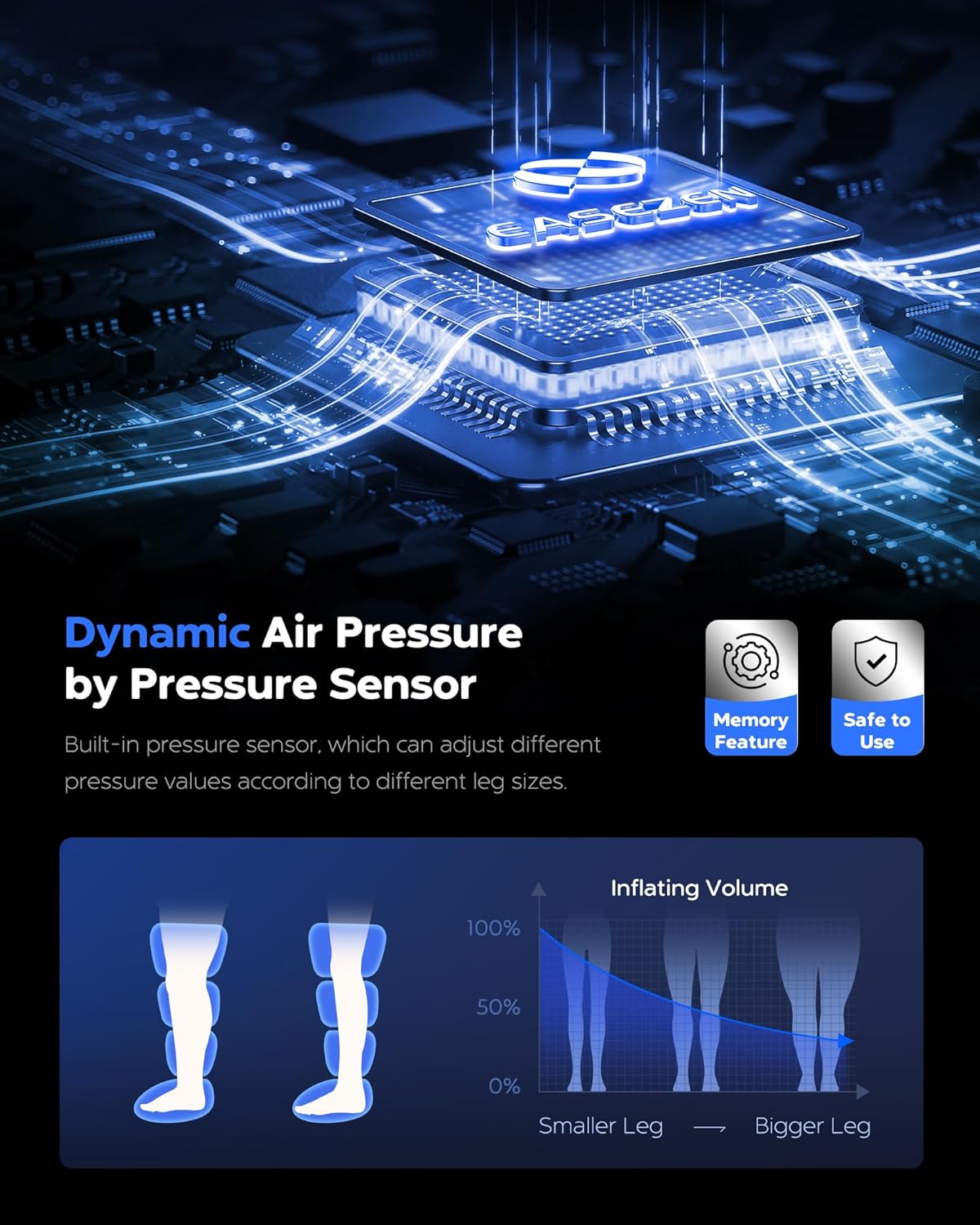 Masajeador de piernas | Mejora la circulación y alivio de dolor