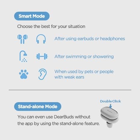 DearBuds SE | El primer deshumidificador de oídos portátil del mundo