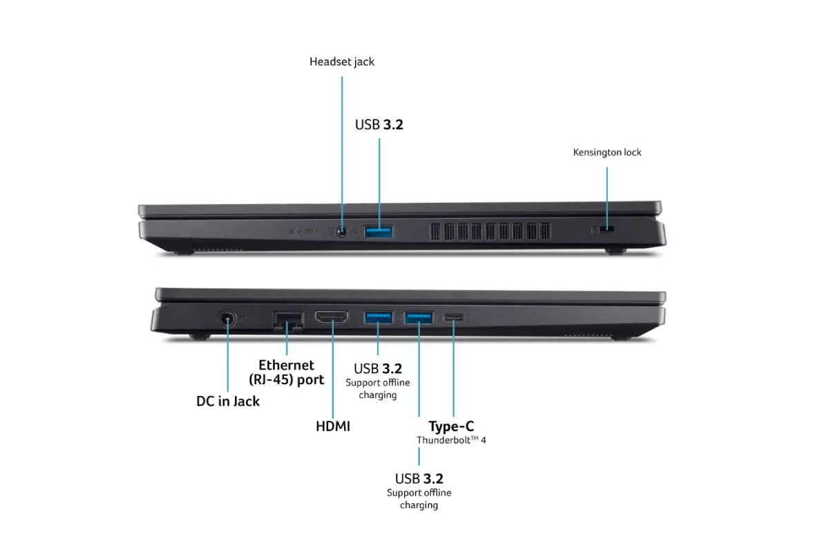 Laptop Gamer Nitro V15 | 4