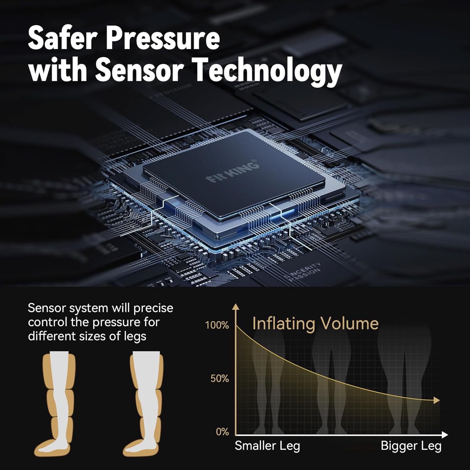 Sistema de recuperación de compresión de aire | Botas de masaje