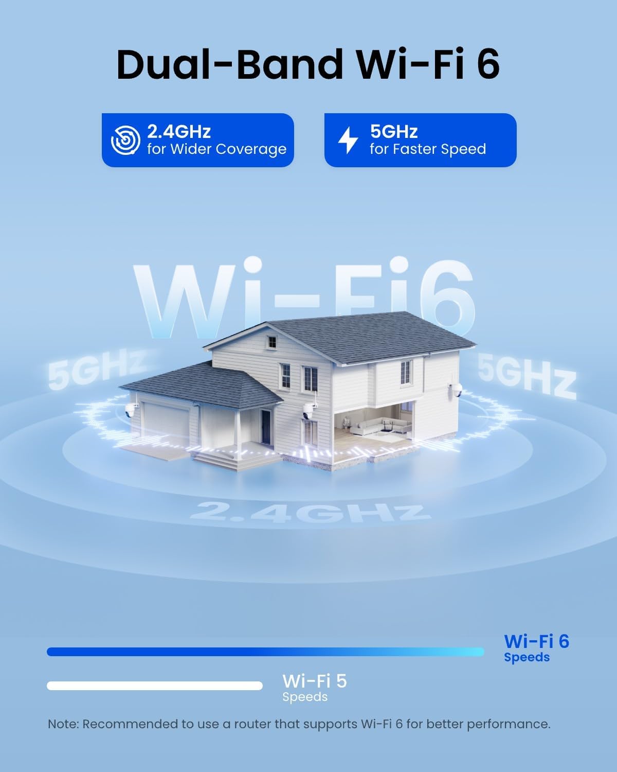 Cámara de seguridad solar 4k - Argus PT Ultra Reolink + Panel Solar