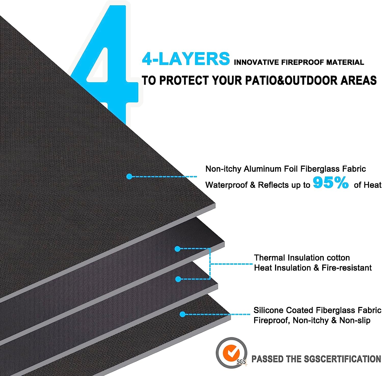 Tapete redondo para parrilla o fogón de 122 cm | 4 Capas