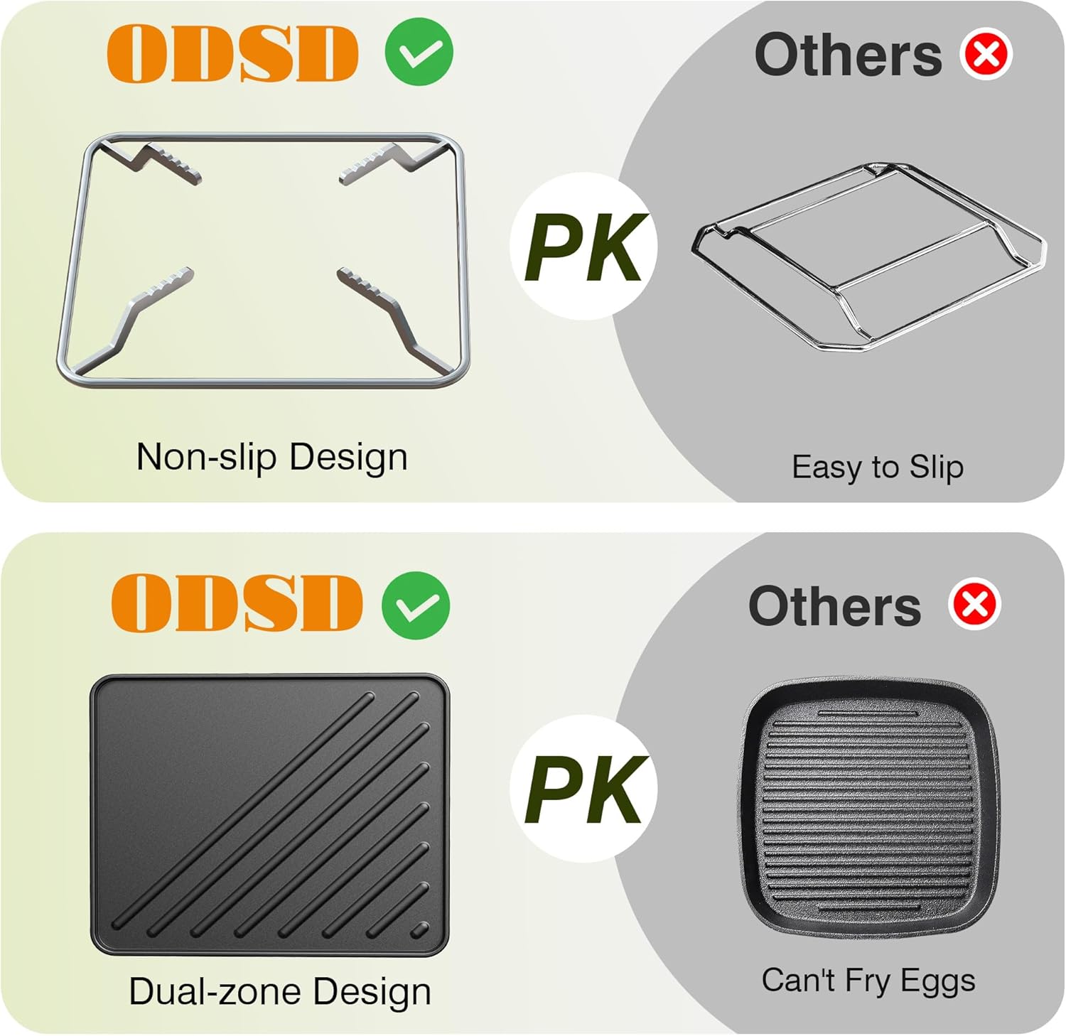 Estufa de camping de 2 quemadores