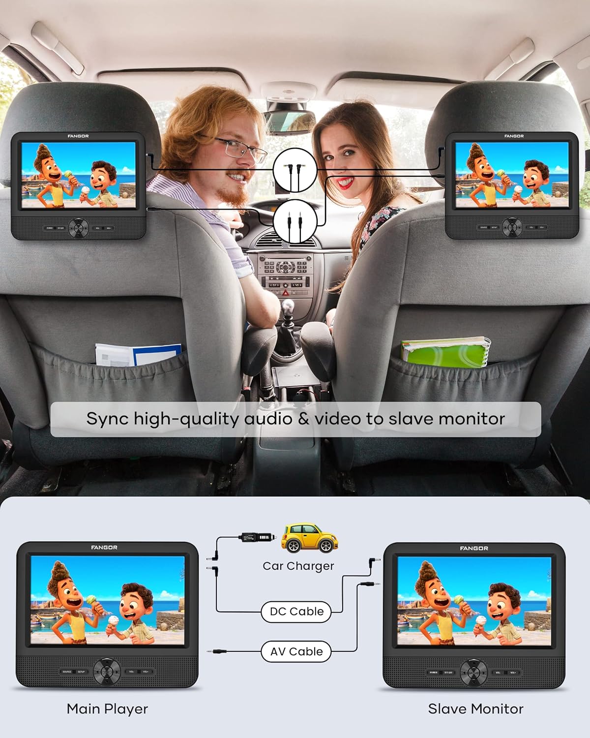 Reproductor de DVD de coche dual l 7.5 pulgadas
