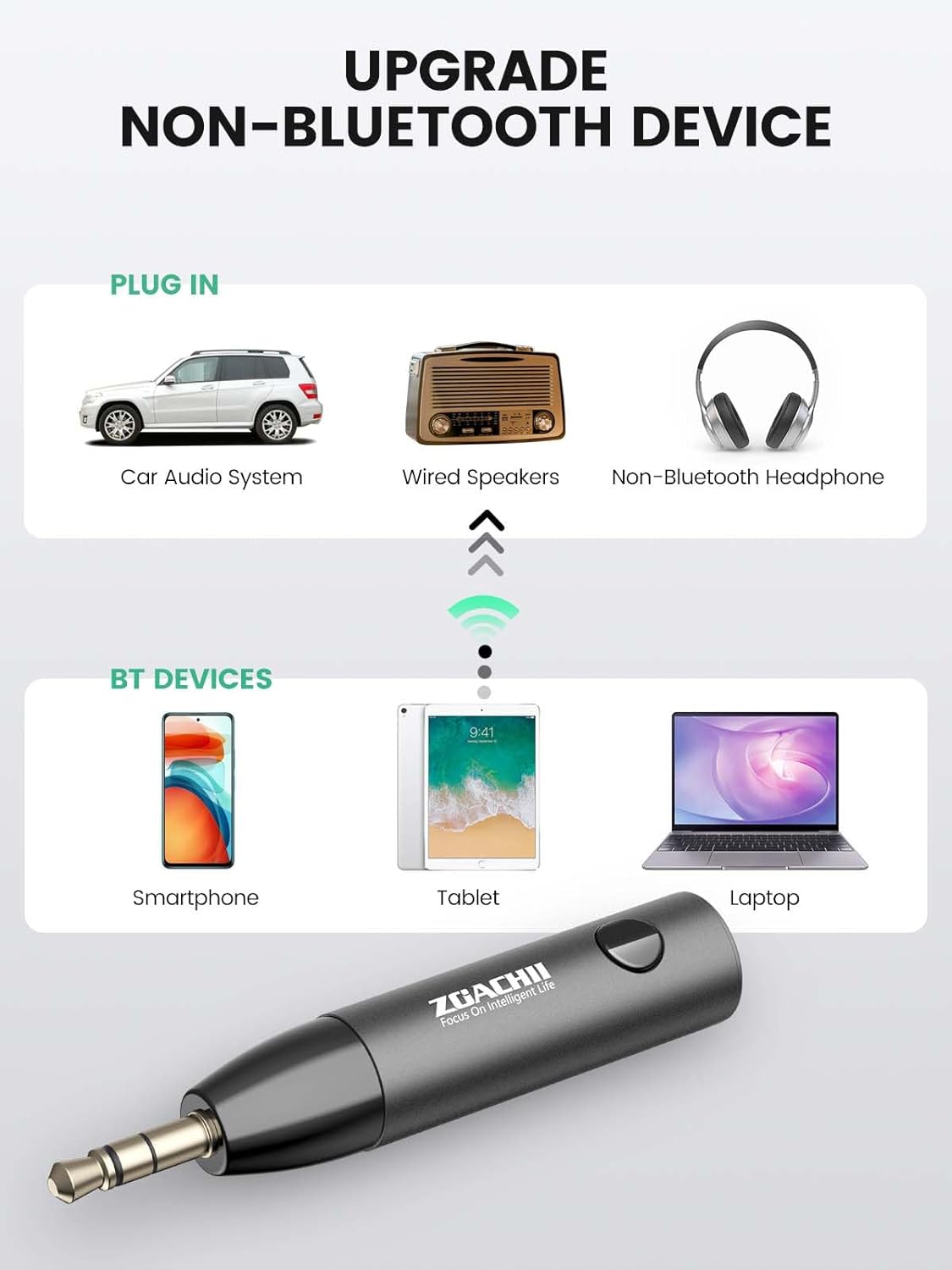 Adaptador de Audio auxiliar Bluetooth 5.0