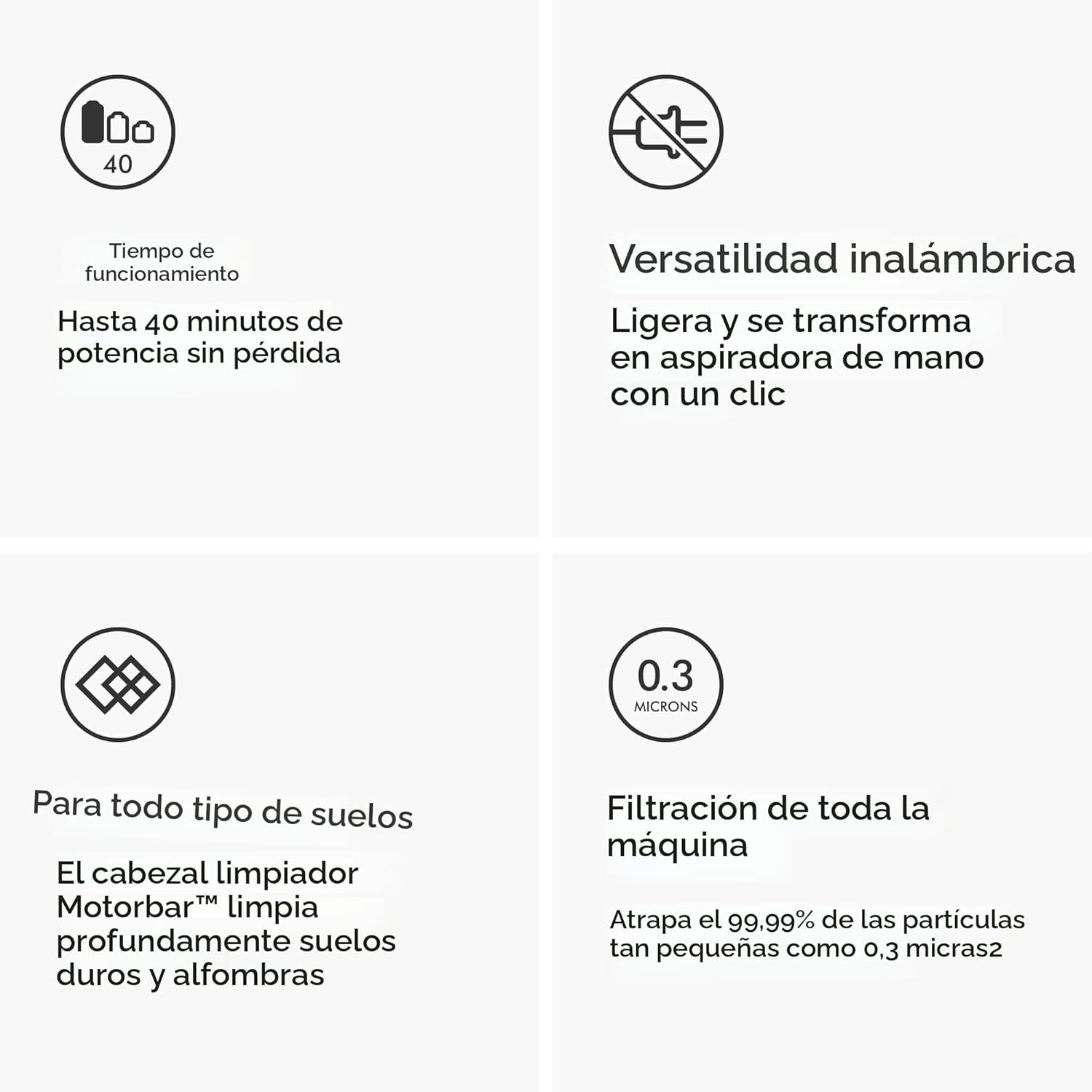 Aspiradora inalámbrica V8 Plus