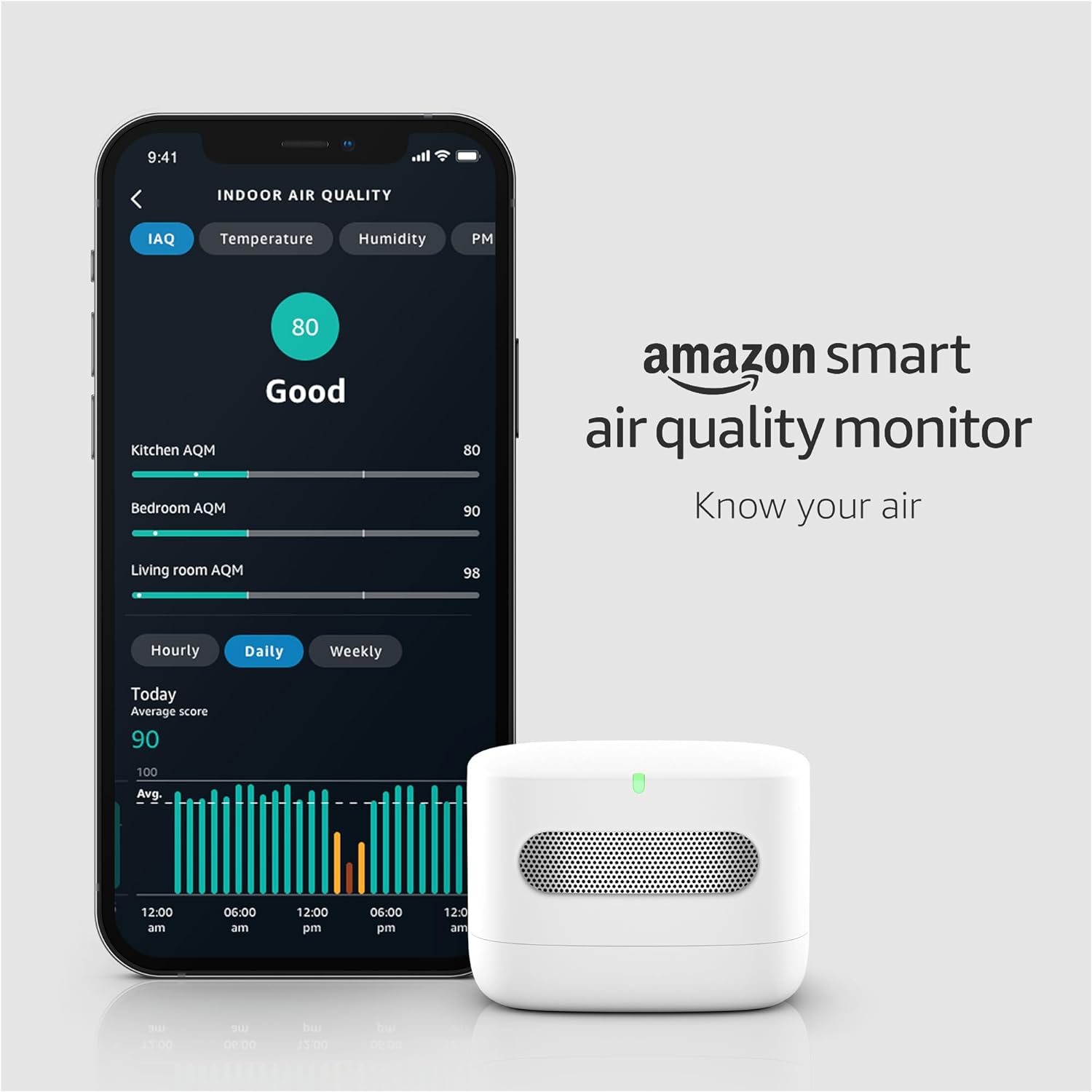 Monitor de calidad de Aire | Funciona con Alexa