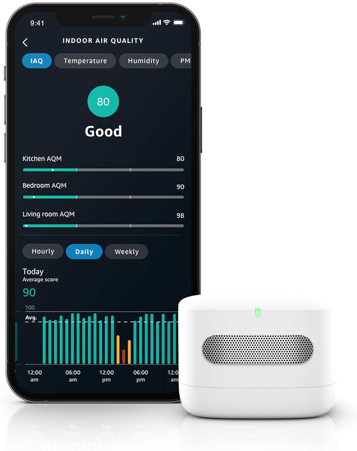 Monitor de calidad de Aire | Funciona con Alexa
