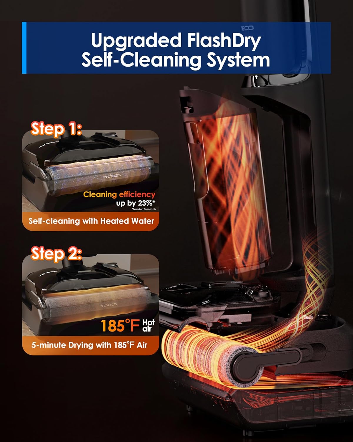 Aspiradora inalámbrica inteligente ONE S7