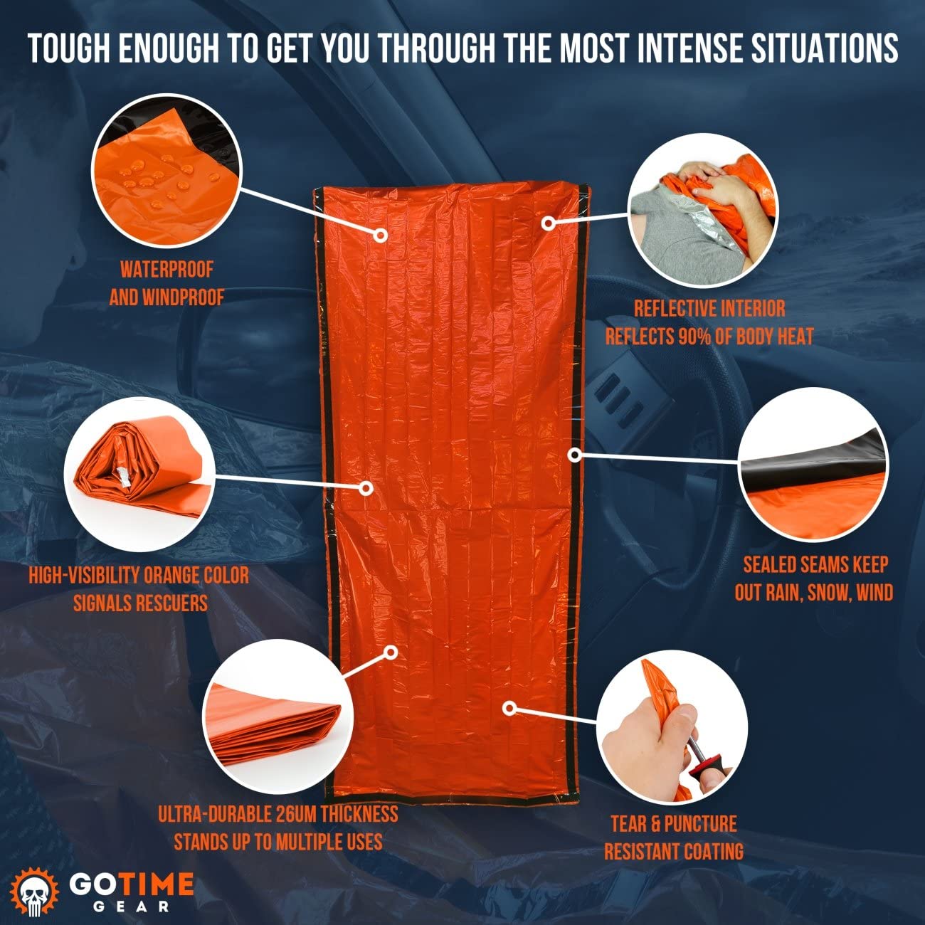 Manta de Emergencia Térmica Ligera y Liviana Go Time Gear