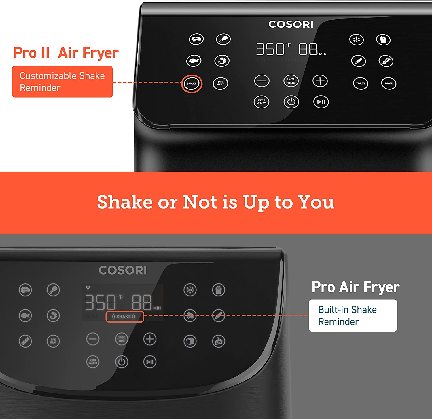 Freidora de Aire | 12 funciones | Cesta antiadherente