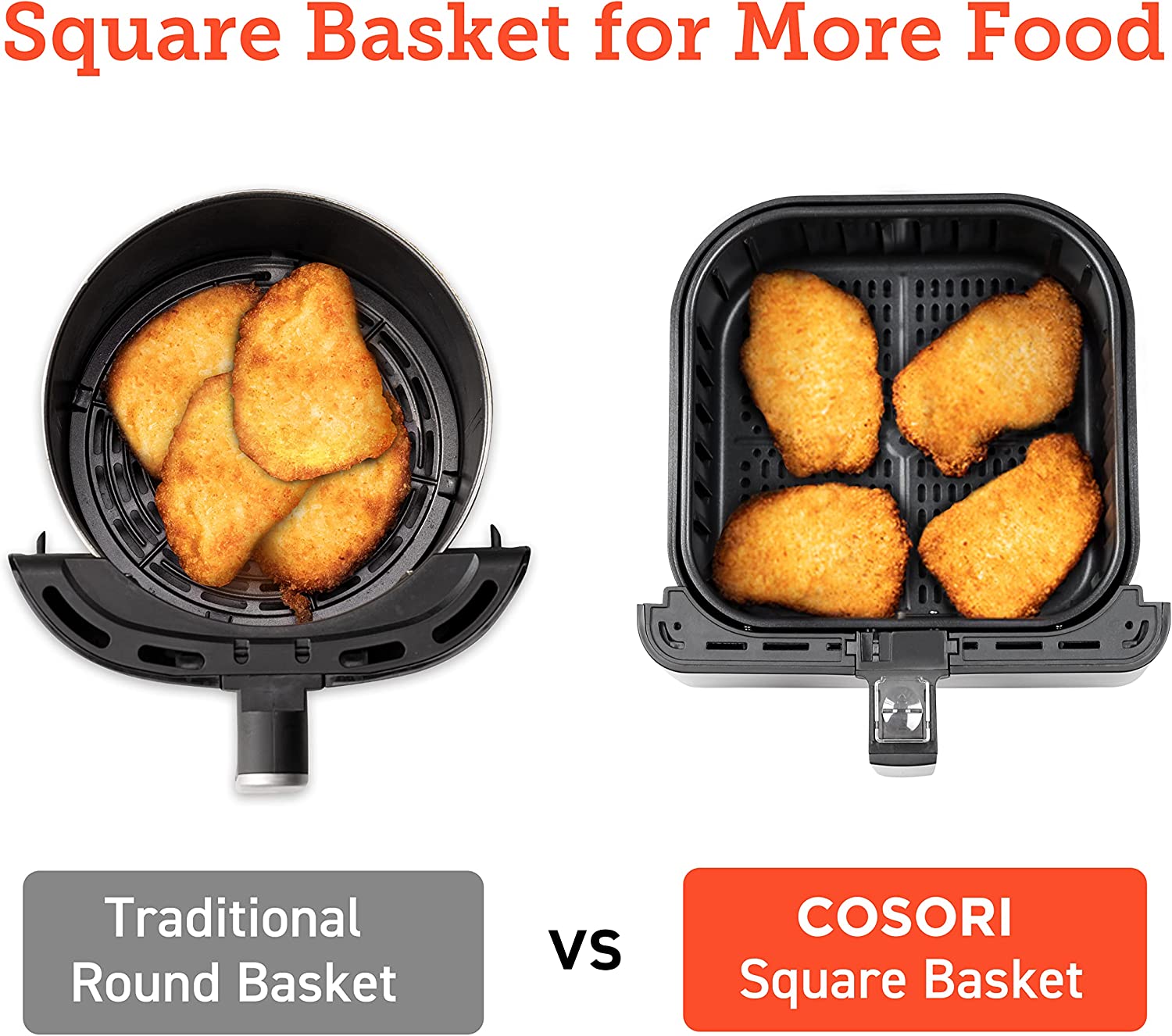 Freidora de Aire | 12 funciones | Cesta antiadherente