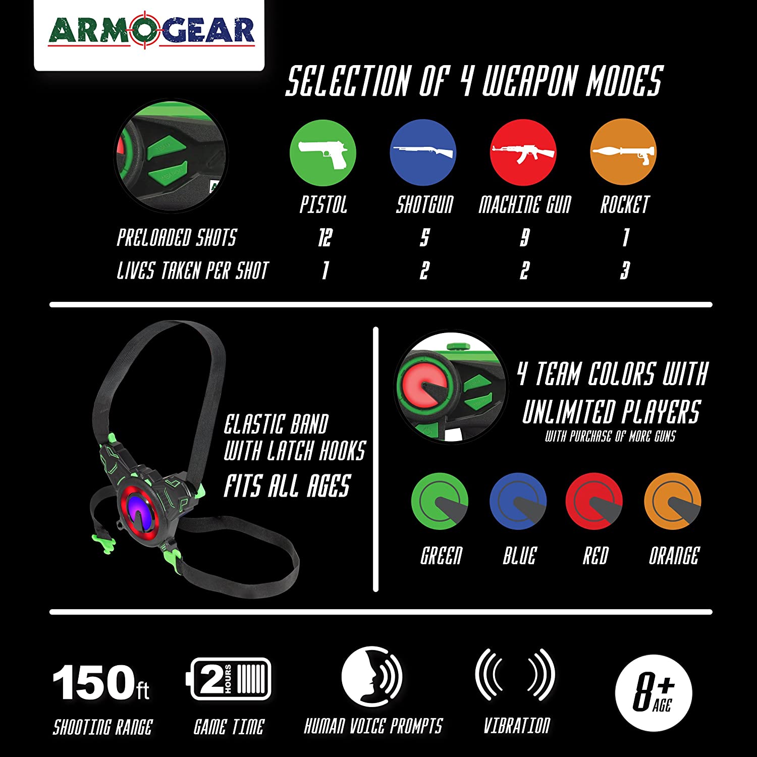 Pistolas de combate láser con juego de 4 chalecos ArmoGear