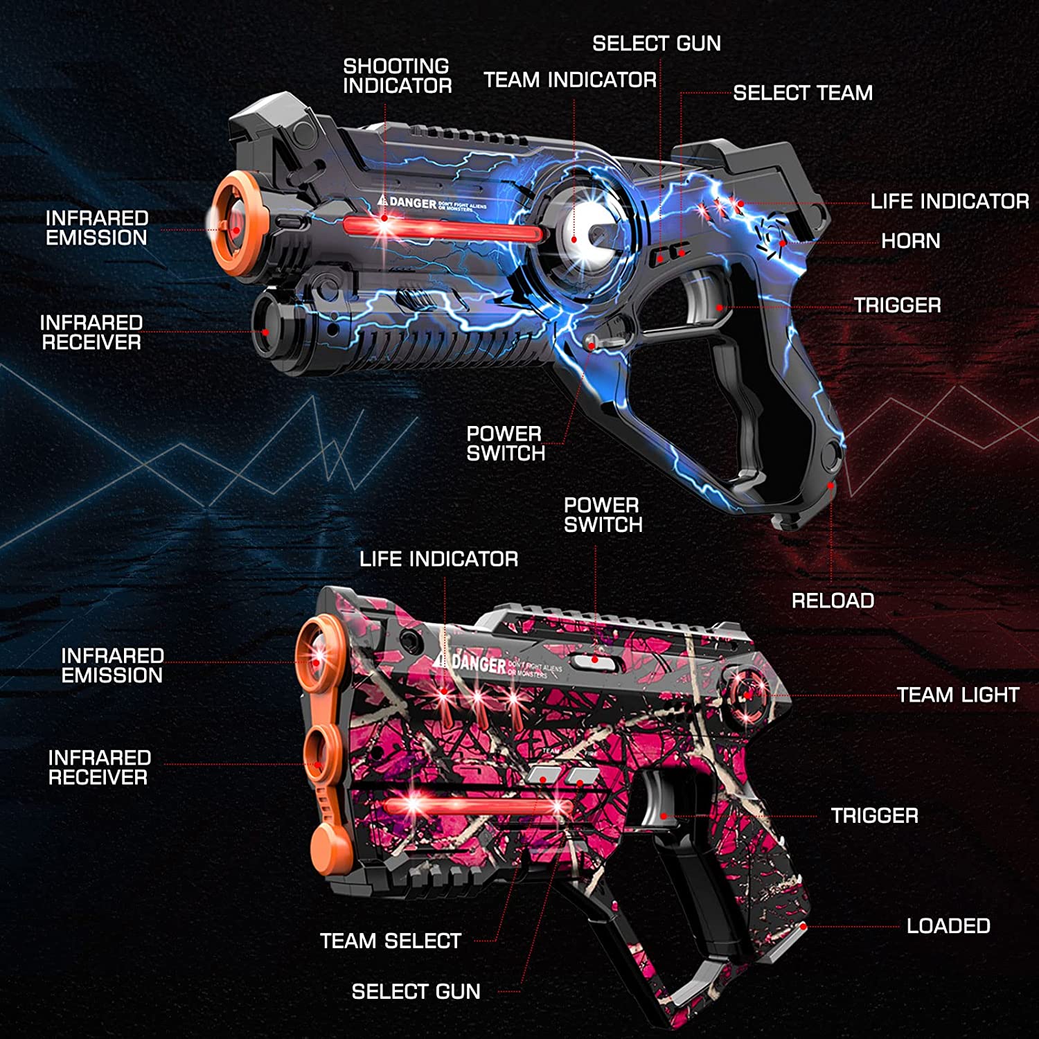 Juego de 4 etiquetas Lazer con pistola y chaleco Winyea Tag