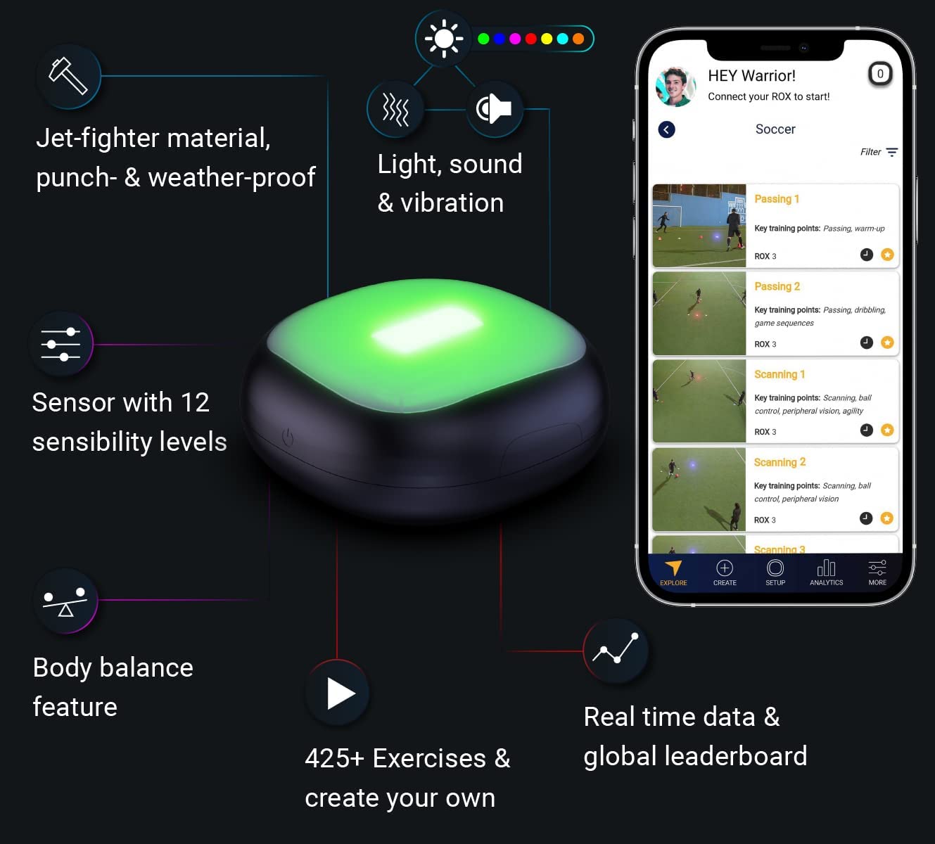 Kit de entrenamiento cognitivo y de reacción | Smart App-Connect