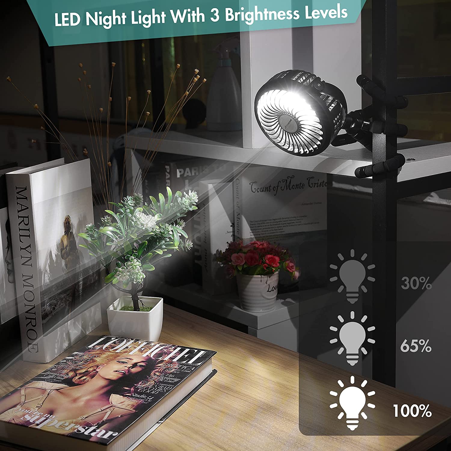 Ventilador de Coche Flexible Amacool