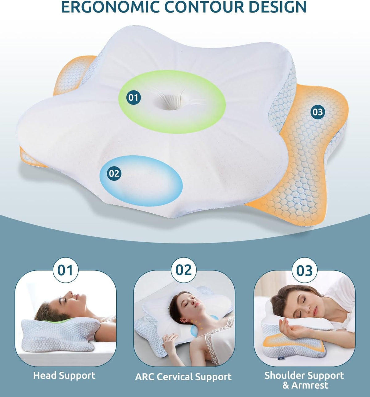 Almohada cervical para aliviar el dolor de cuello