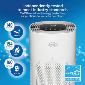 Purificador de Aire | Funciona con Alexa