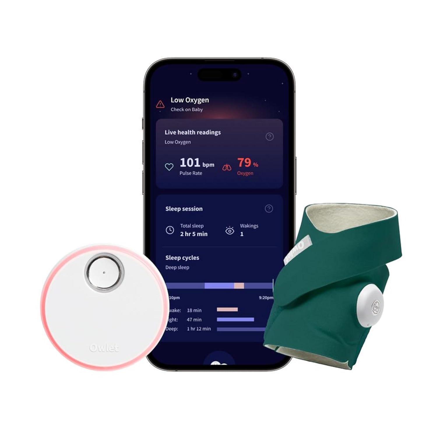 Monitor inteligente para bebés | Mide frecuencia cardíaca y oxígeno