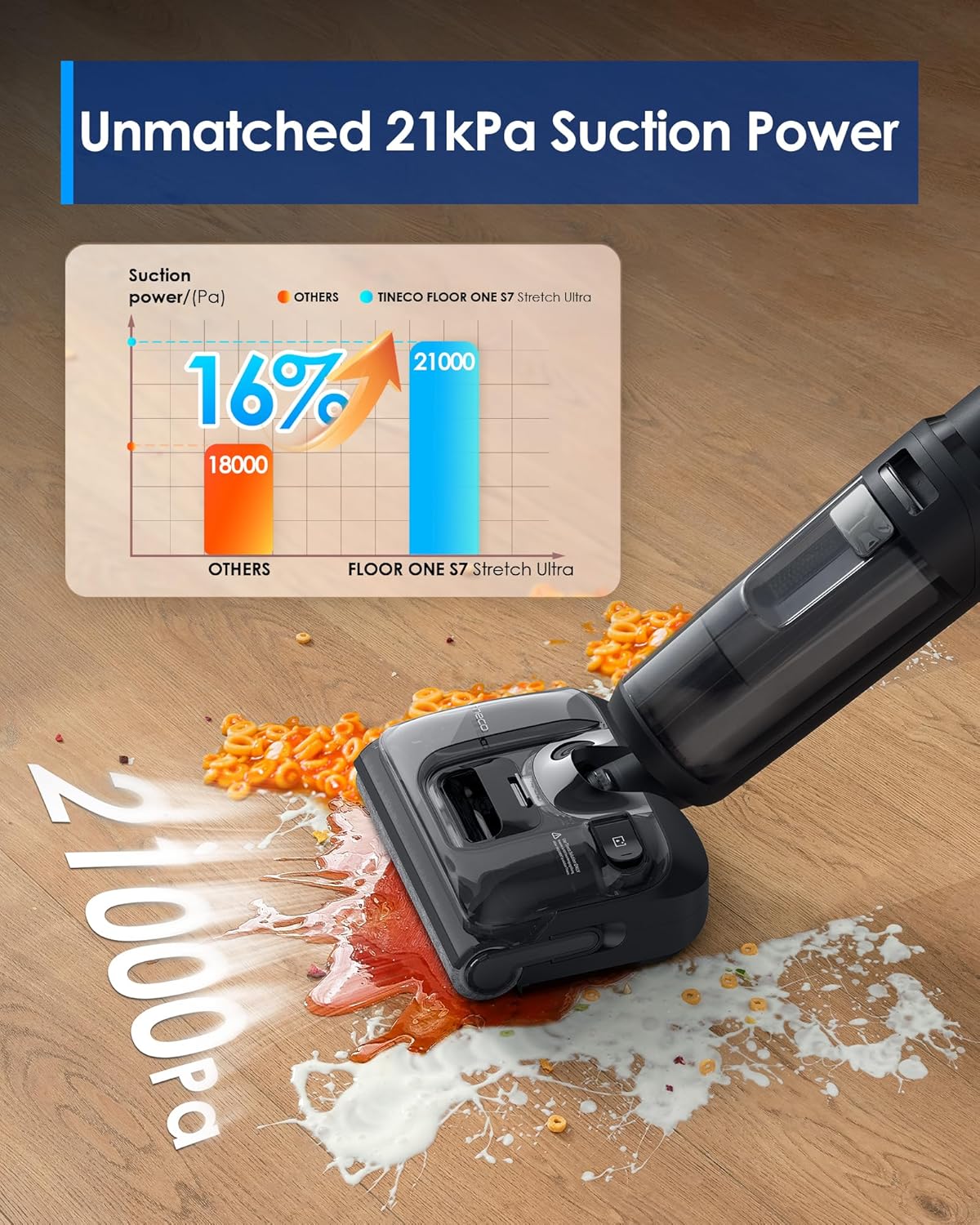 Aspiradora inalámbrica inteligente ONE S7