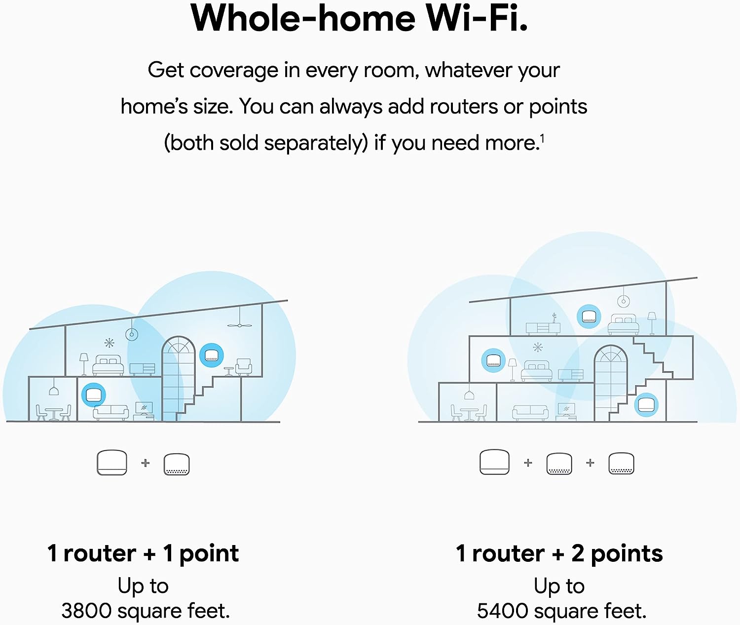 Pack de router WiFi y extensores con altavoz inteligente funciona con Google Nest