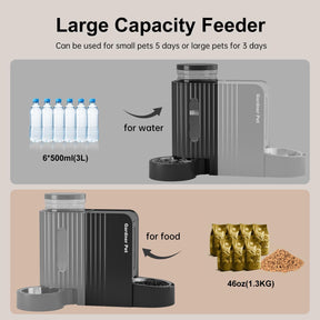 Dispensador automático de Alimento y Agua