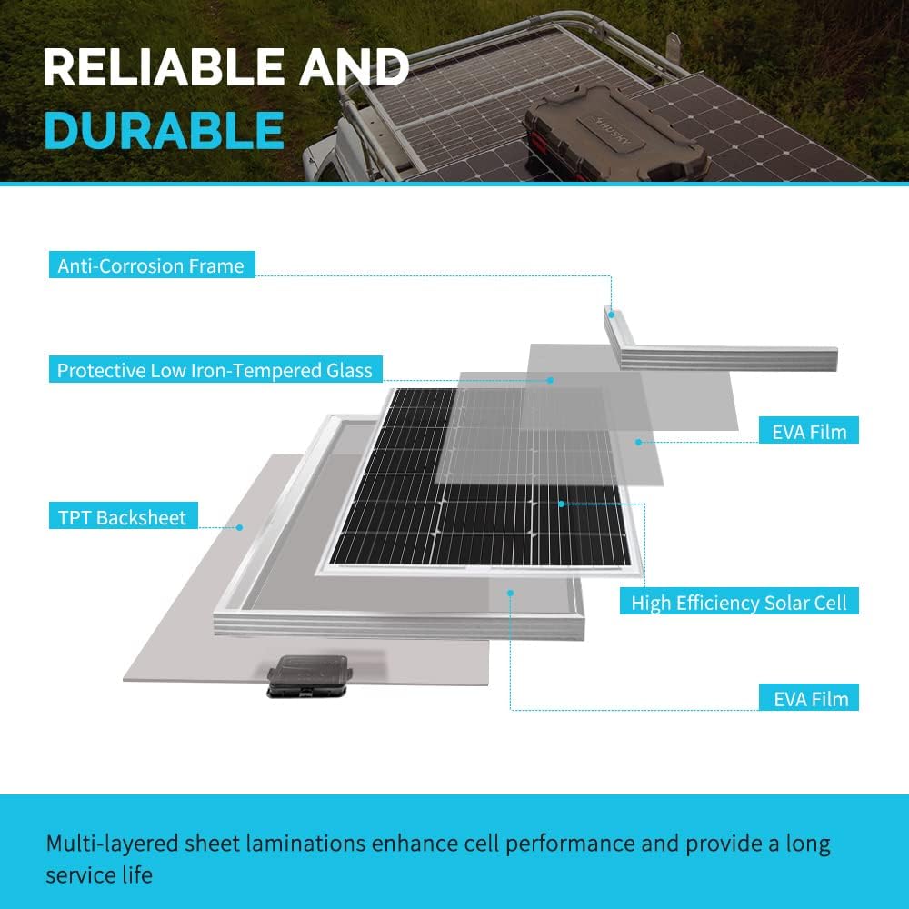 Kit de panel solar monocristalino para caravana de 200 vatios 30A