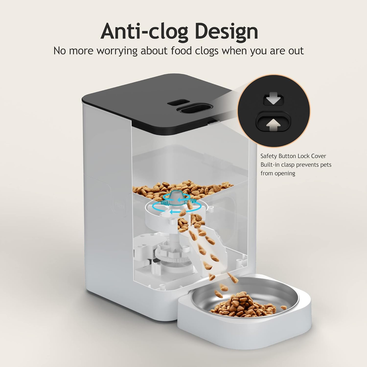 Dispensador automático para gatos 4L