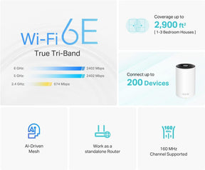 Sistema malla WiFi Deco