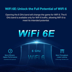Sistema malla WiFi Deco