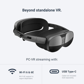 Lente Realidad Virtual HTC Vive XR Elite