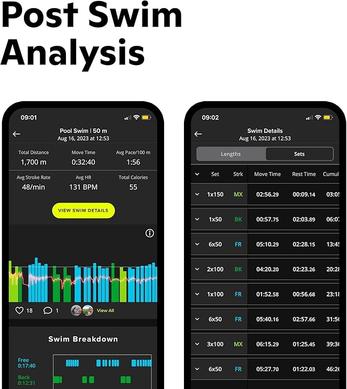 Lentes de natación Smart Swim 2