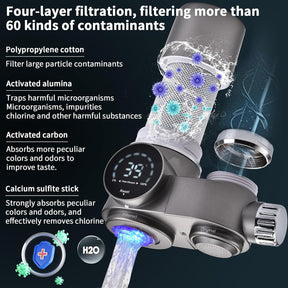 Sistema de filtración de agua | Pantalla LED | Gris