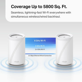 Sistema malla WiFi Deco