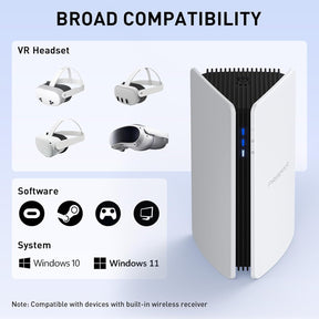 Enlace de Aire Transmisión PC-VR