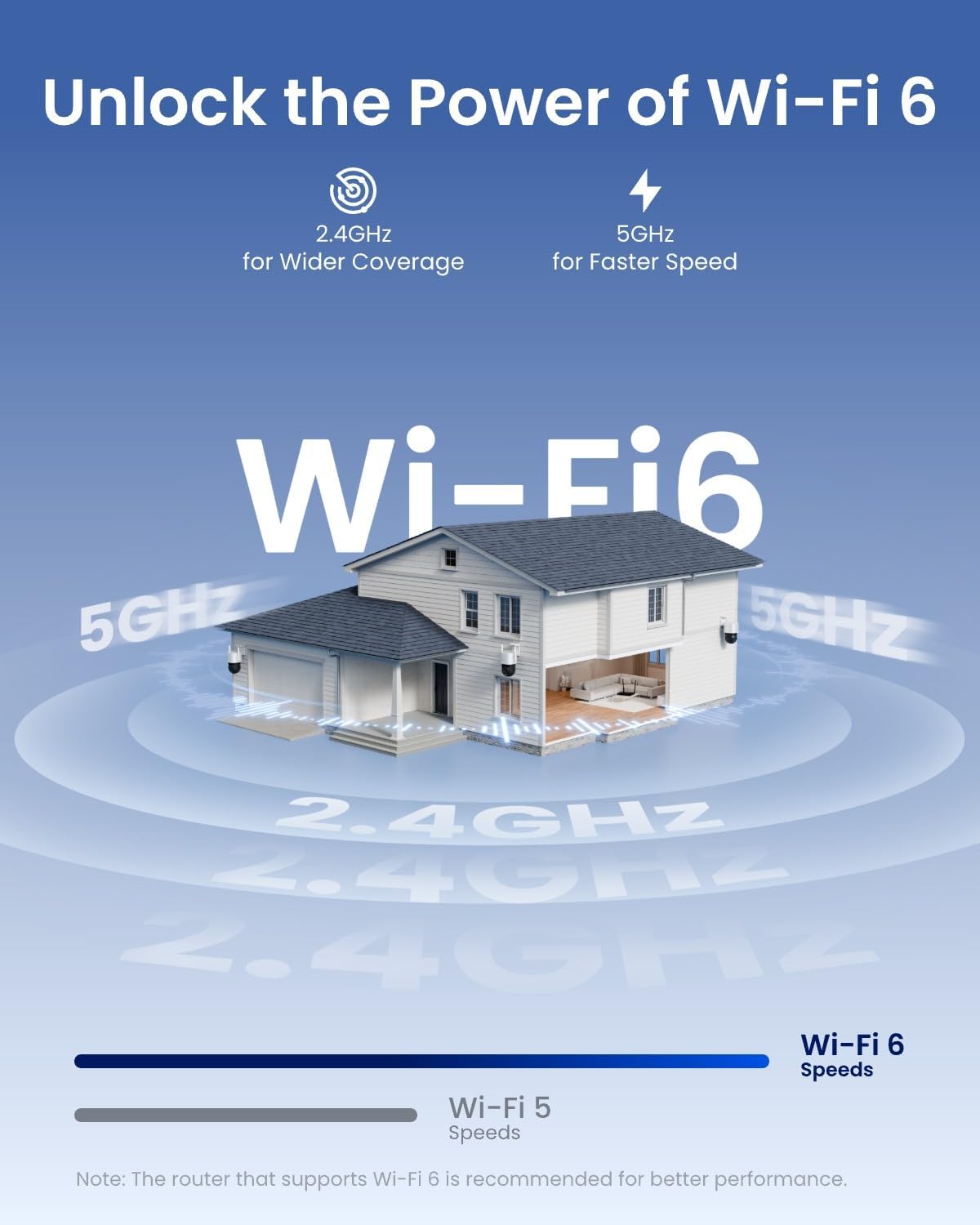 Cámara de seguridad para exteriores - TrackMix WiFi + Panel Solar