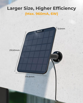 Panel Solar Reolink 6 W