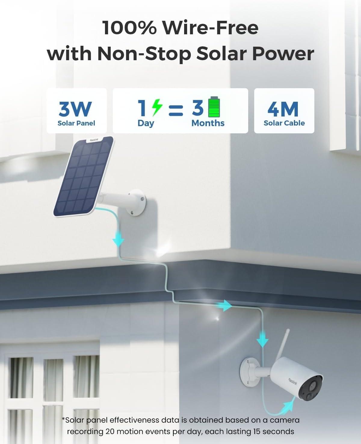 Cámara solar WiFi de seguridad - Argus Eco Reolink + Panel Solar