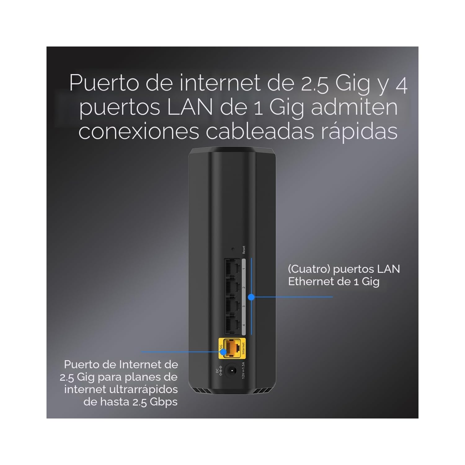 Router WiFi 7 Nighthawk RS90 | Hasta 185 m2 aprox